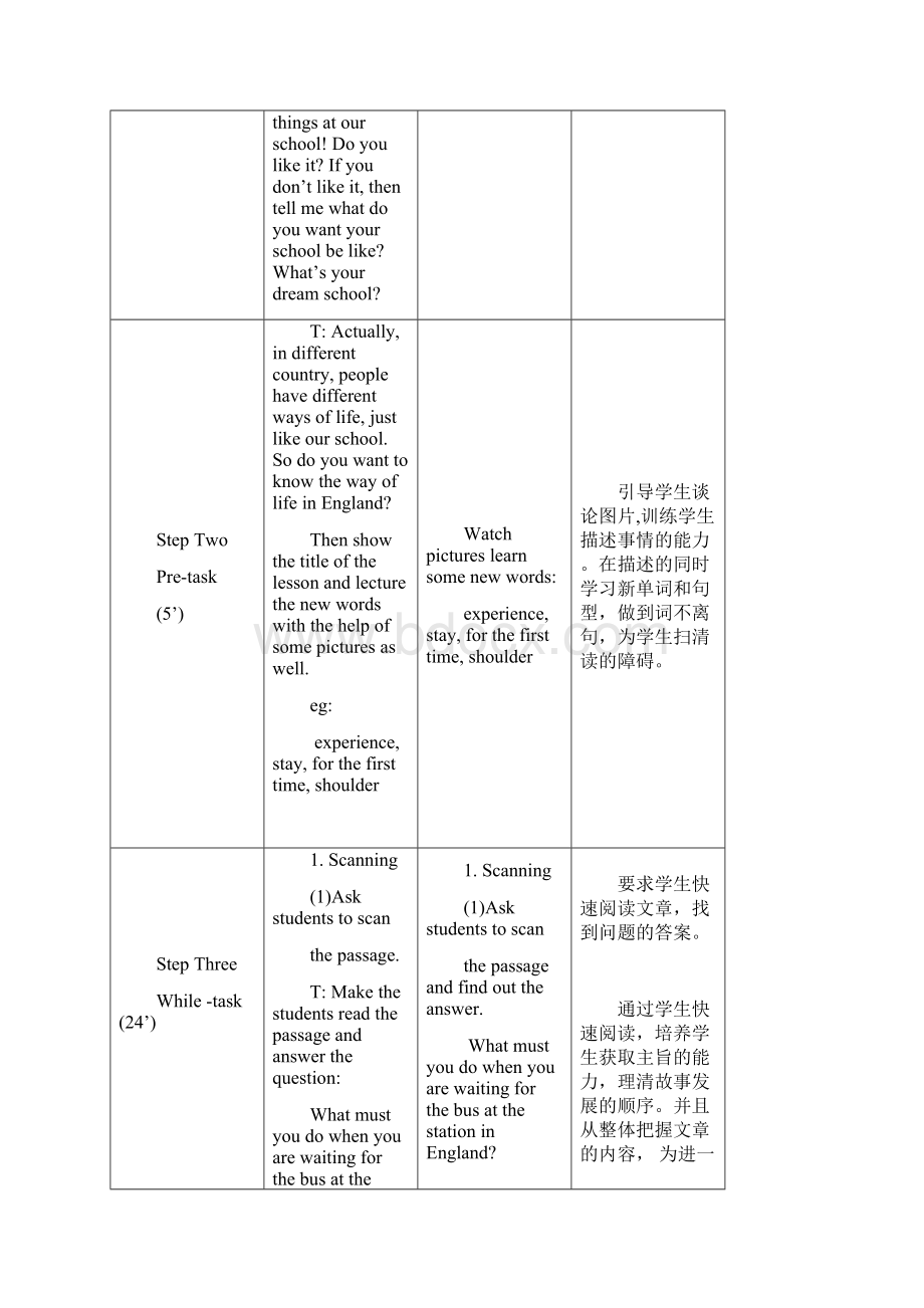 英语外研八年级上册Module 11 Way of lifeUnit 2 教学设计Word格式文档下载.docx_第2页