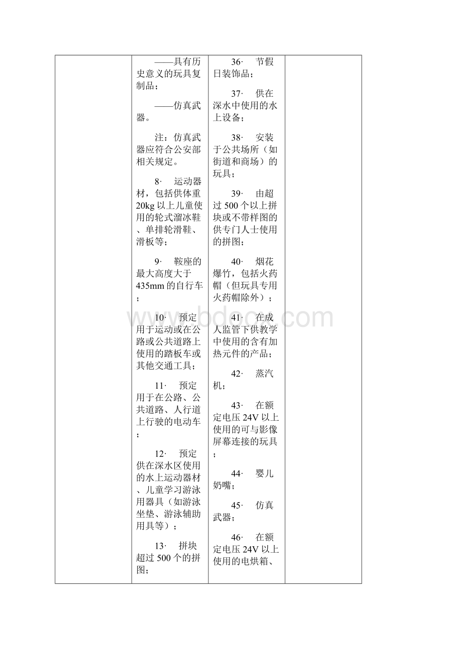 新旧标准主要差异Word文档下载推荐.docx_第3页