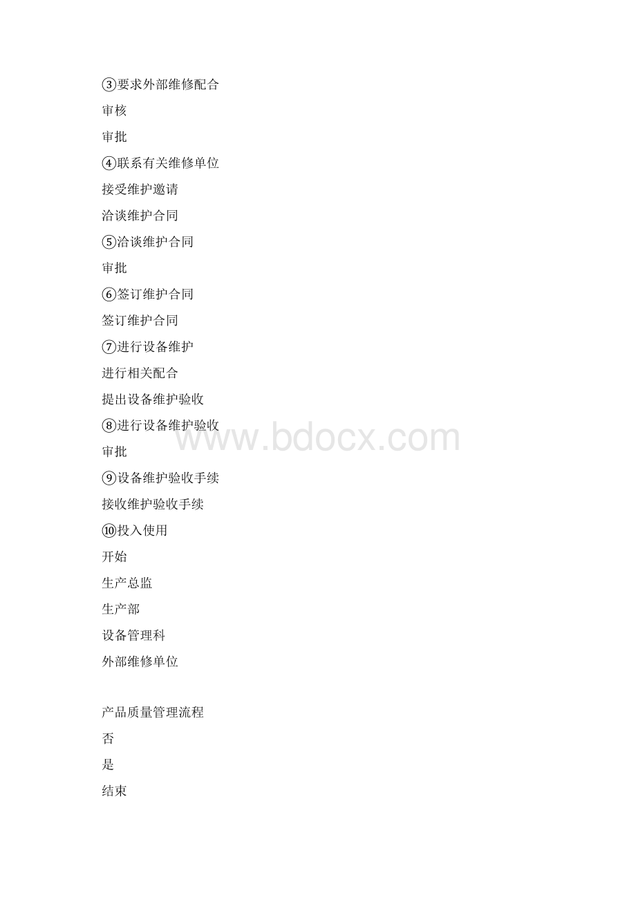 生产计划安排流程Word文档格式.docx_第2页