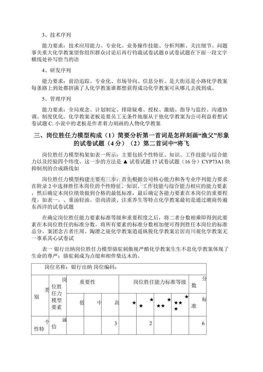 岗位胜任力模型评估手册doc 30页1.docx_第2页