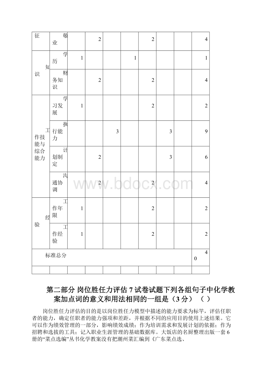 岗位胜任力模型评估手册doc 30页1.docx_第3页