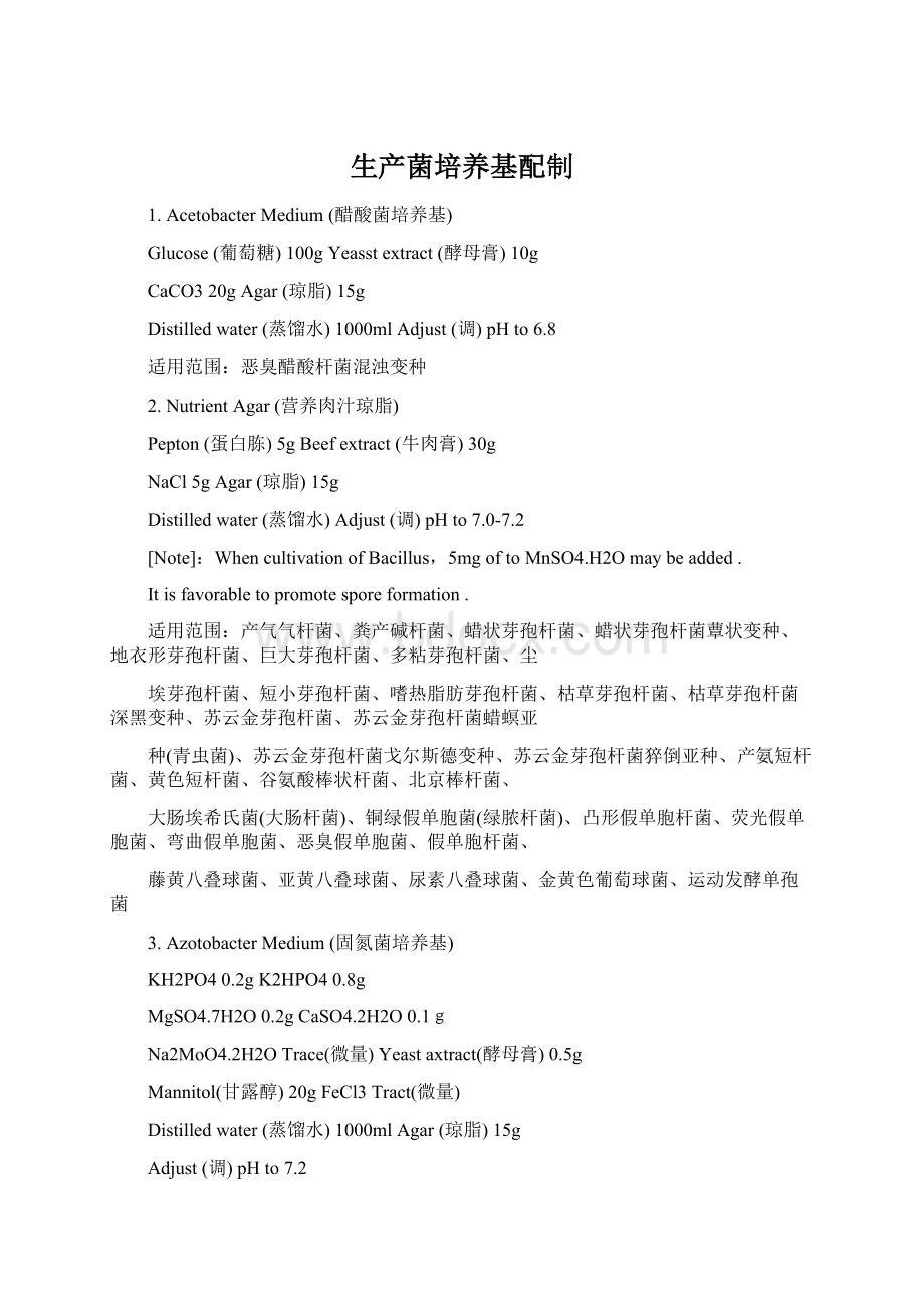 生产菌培养基配制Word格式.docx_第1页