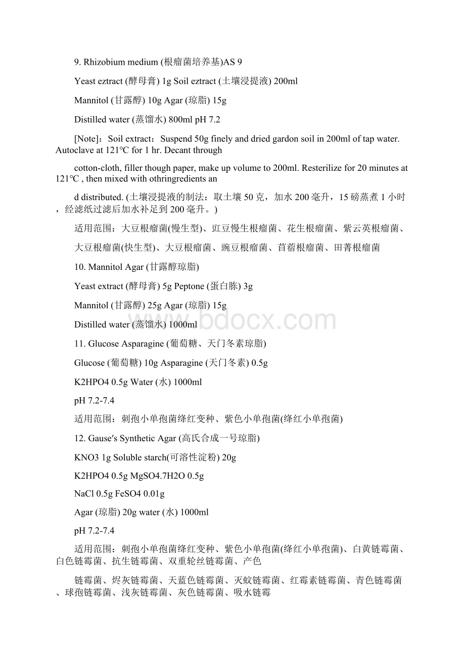 生产菌培养基配制.docx_第3页