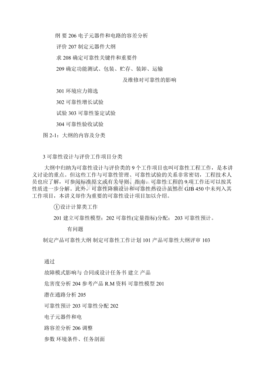 电子信息系统产品可靠性设计与分析.docx_第2页