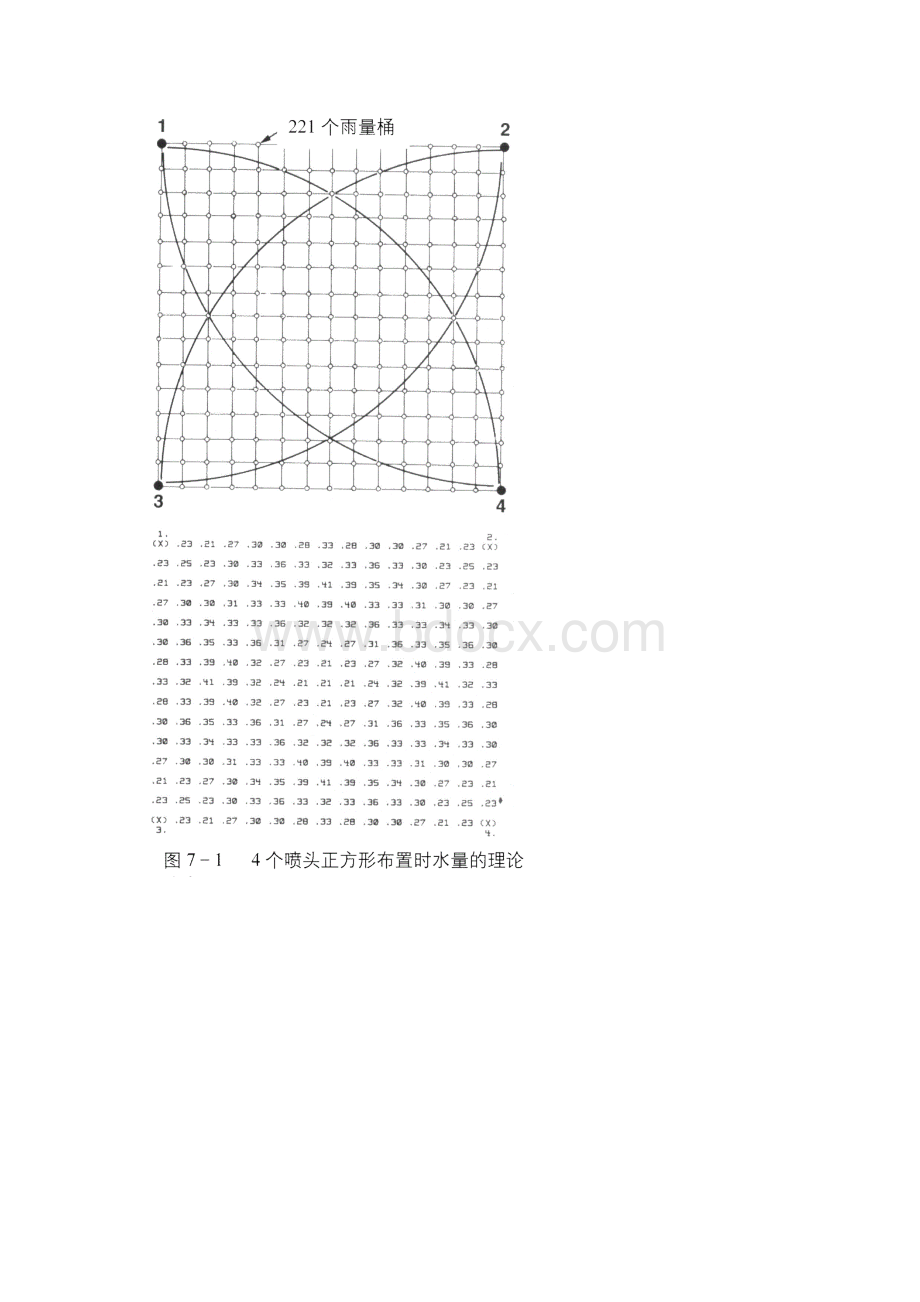 最新喷头布置实例与设计说明Word下载.docx_第2页