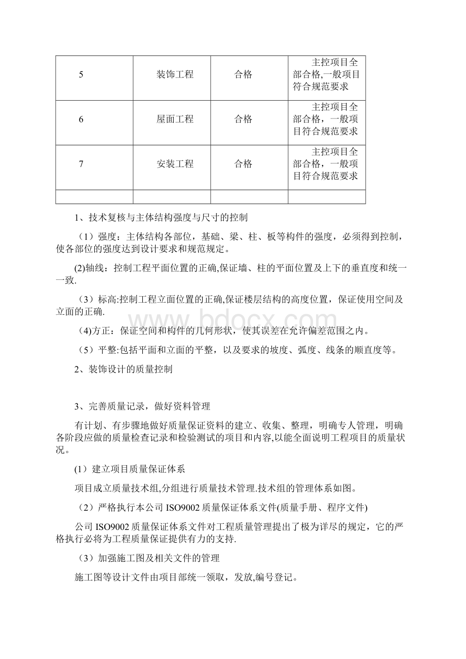 完整办公楼工程施工质量保证体系及保证措施.docx_第2页