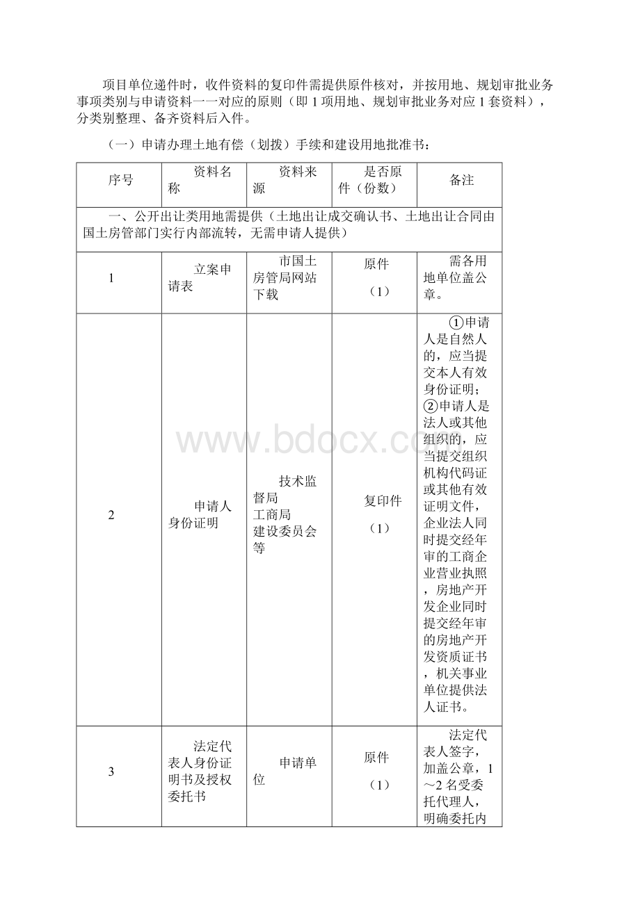 广州市建设工程项目用地审批阶段办事指南Word下载.docx_第2页