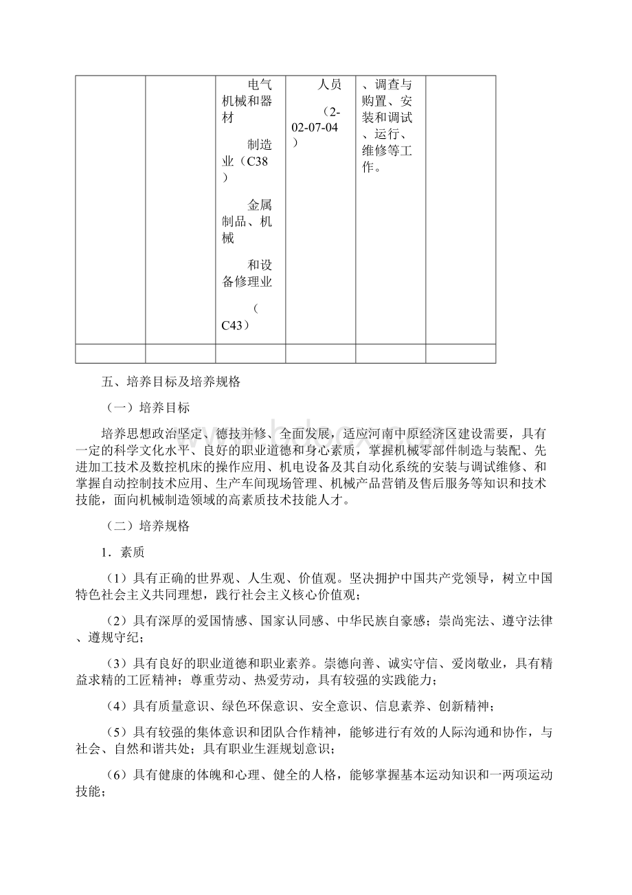 机械制造与自动化专业人才培养方案.docx_第2页