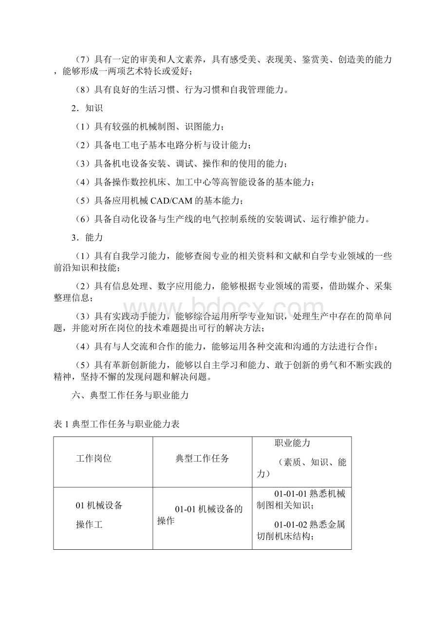 机械制造与自动化专业人才培养方案.docx_第3页