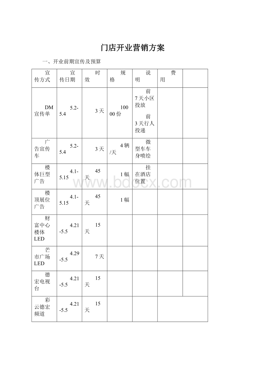 门店开业营销方案Word格式.docx_第1页