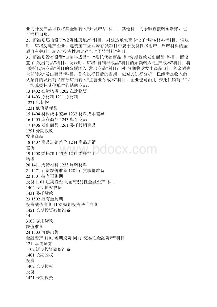 房地产企业执行新会计准则新旧会计科目转换参考.docx_第3页