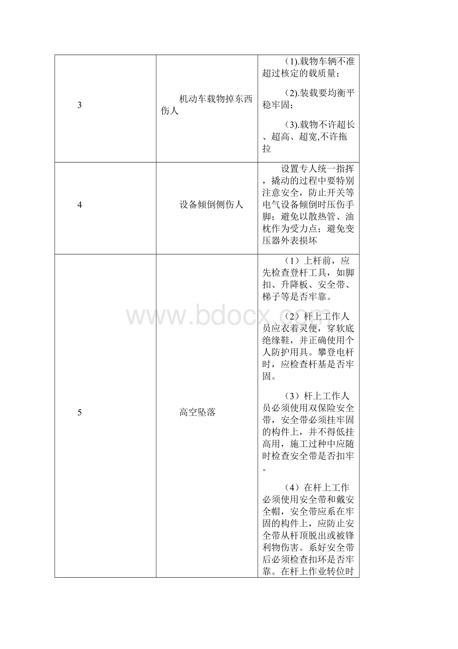 跨越10kV线路停电施工方案.docx_第3页