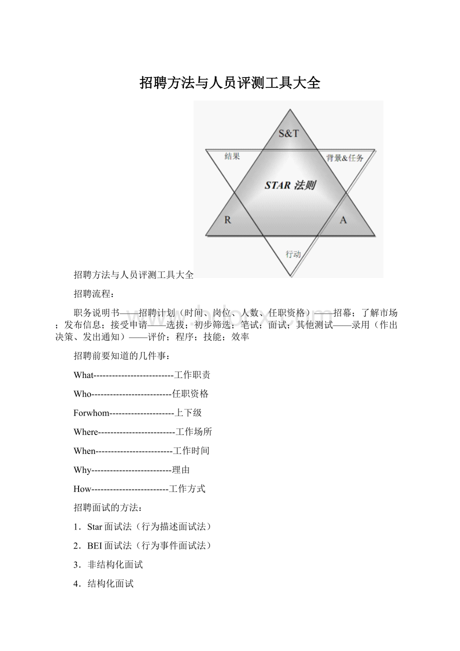 招聘方法与人员评测工具大全Word下载.docx