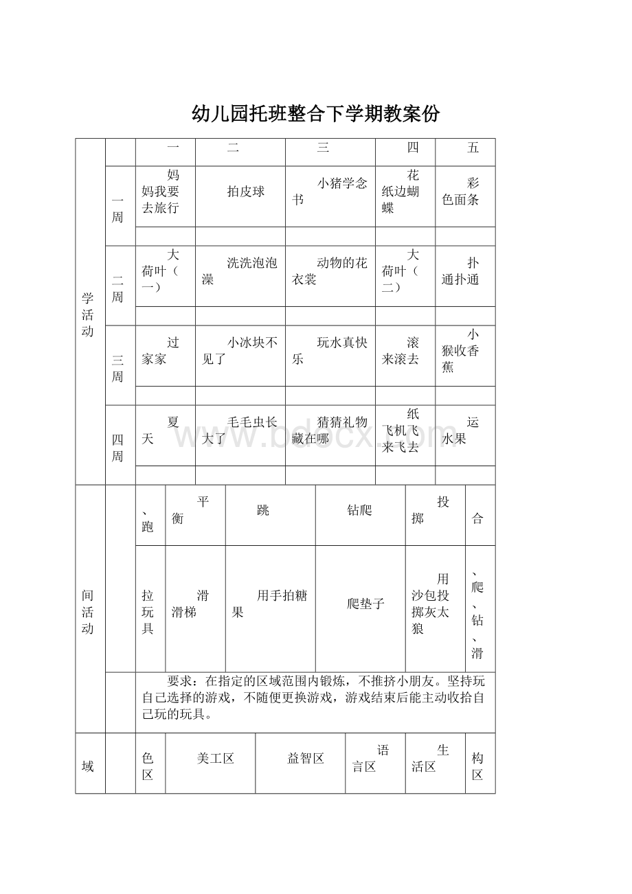 幼儿园托班整合下学期教案份Word格式文档下载.docx