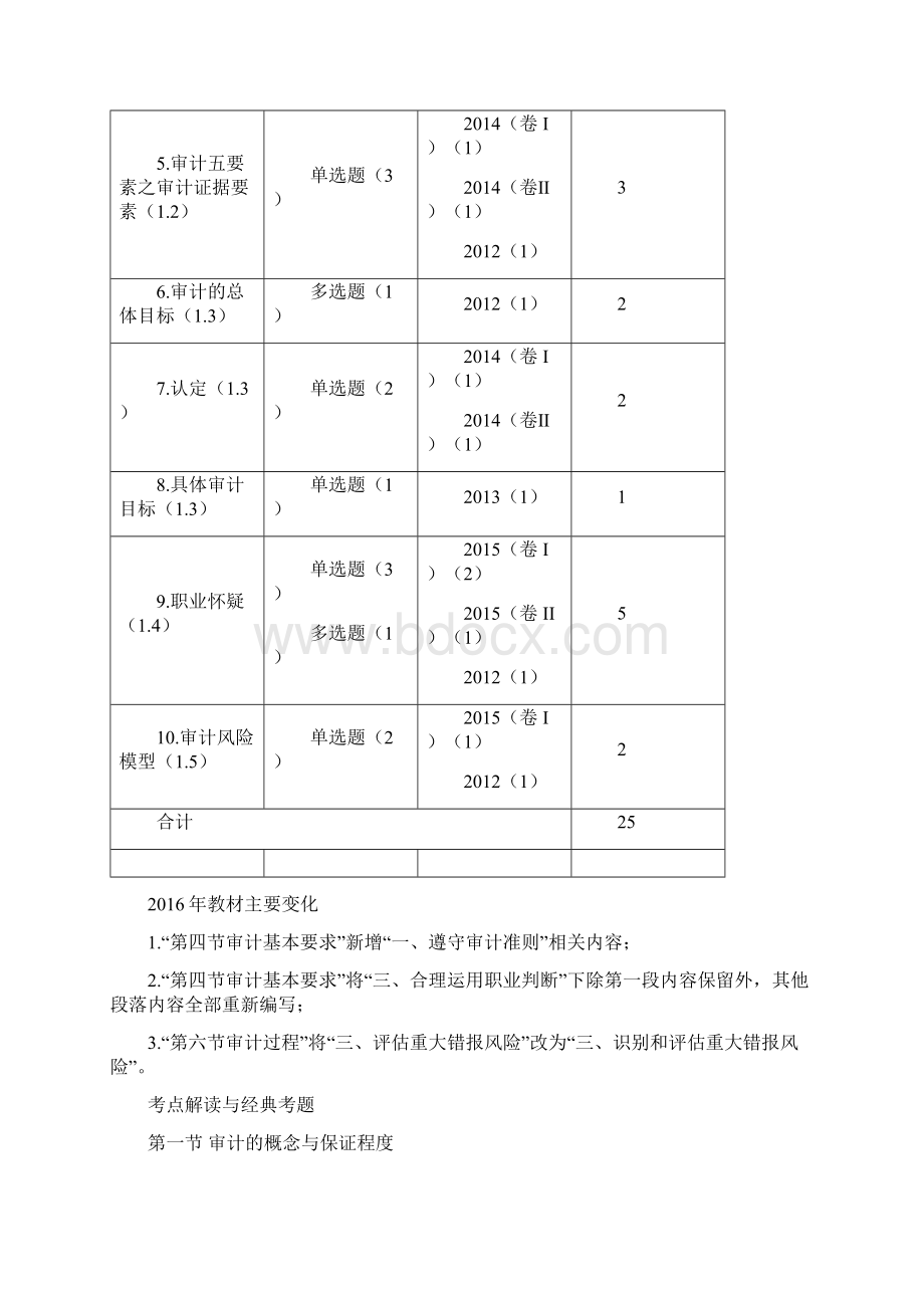 16审计第一章讲义.docx_第2页