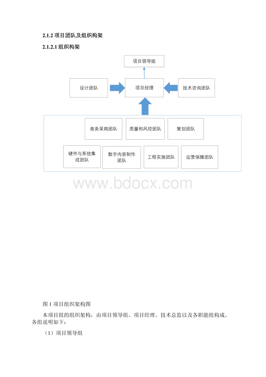 展厅的工程施工组织设计方案.docx_第2页