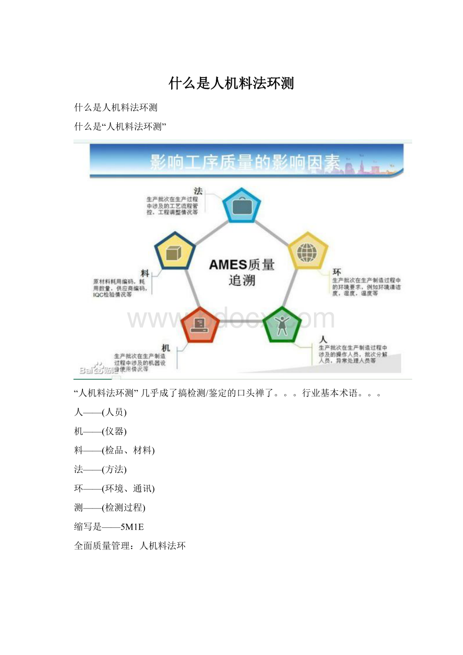 什么是人机料法环测.docx