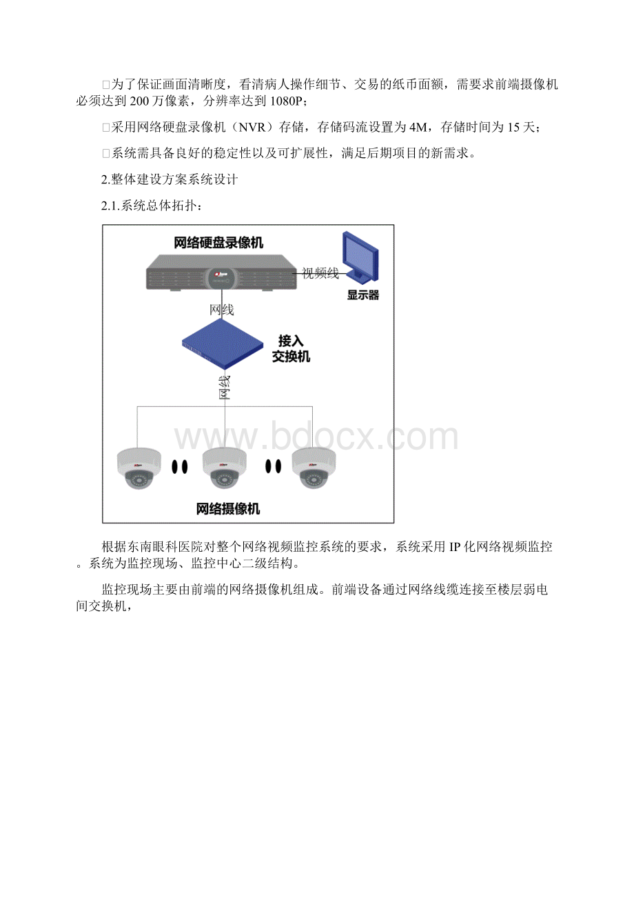 医院视频监控建设方案Word文档下载推荐.docx_第3页