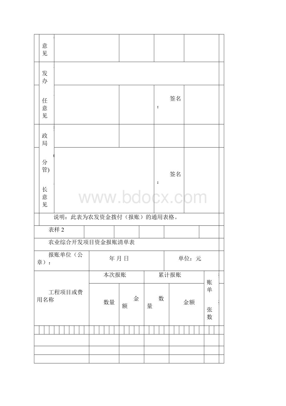 农业综合开发项目资金使用申请表Word格式.docx_第2页