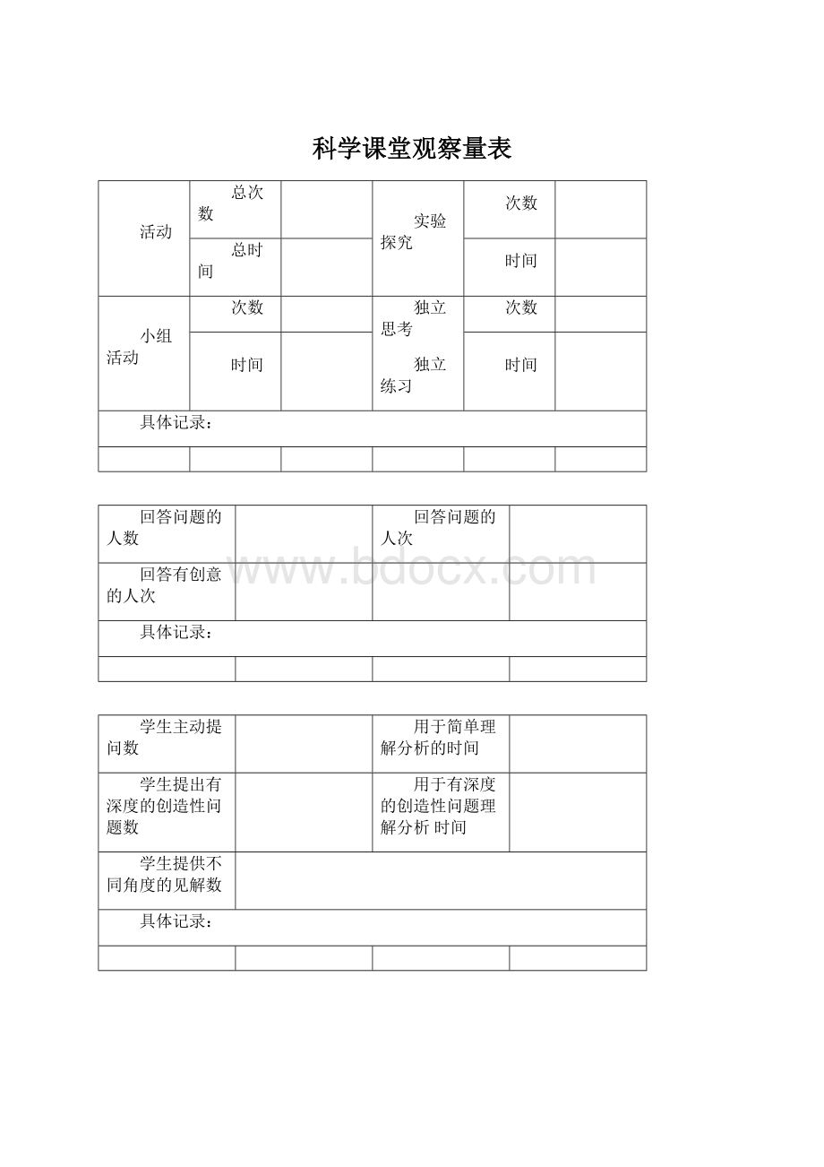 科学课堂观察量表.docx_第1页