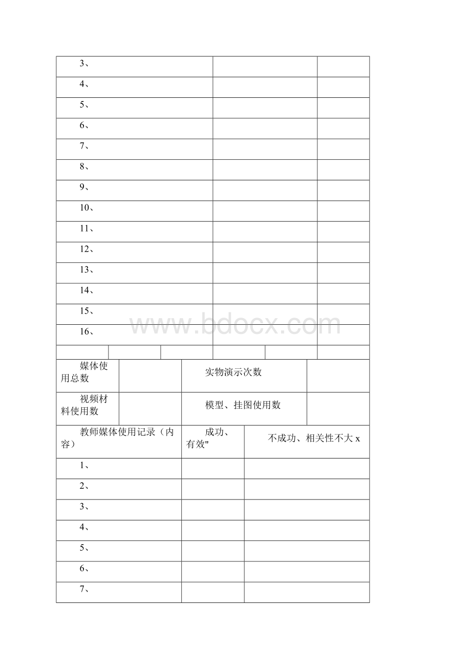 科学课堂观察量表.docx_第3页