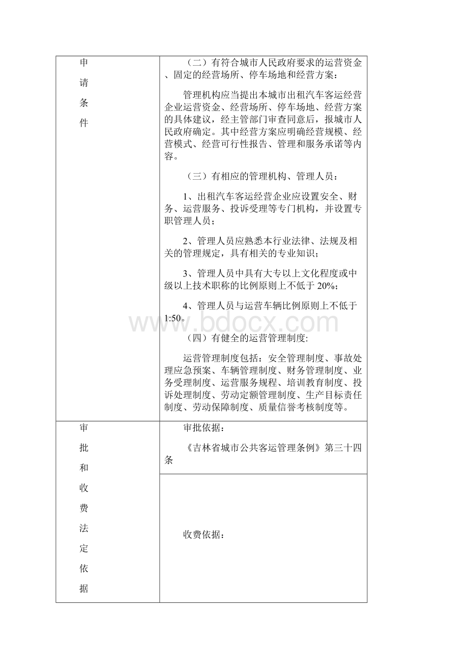 出租汽车客运经营运营许可通化市交通局Word格式.docx_第2页