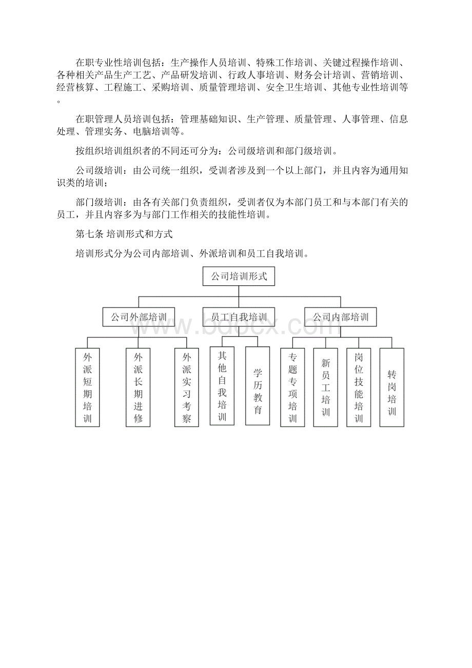 员工培训体系设计方案完整版.docx_第3页