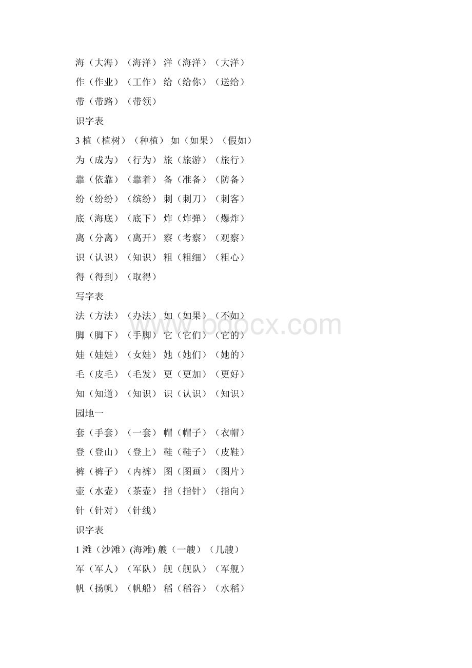 部编版二年级上册语文识字表+写字表生字组词文档格式.docx_第2页