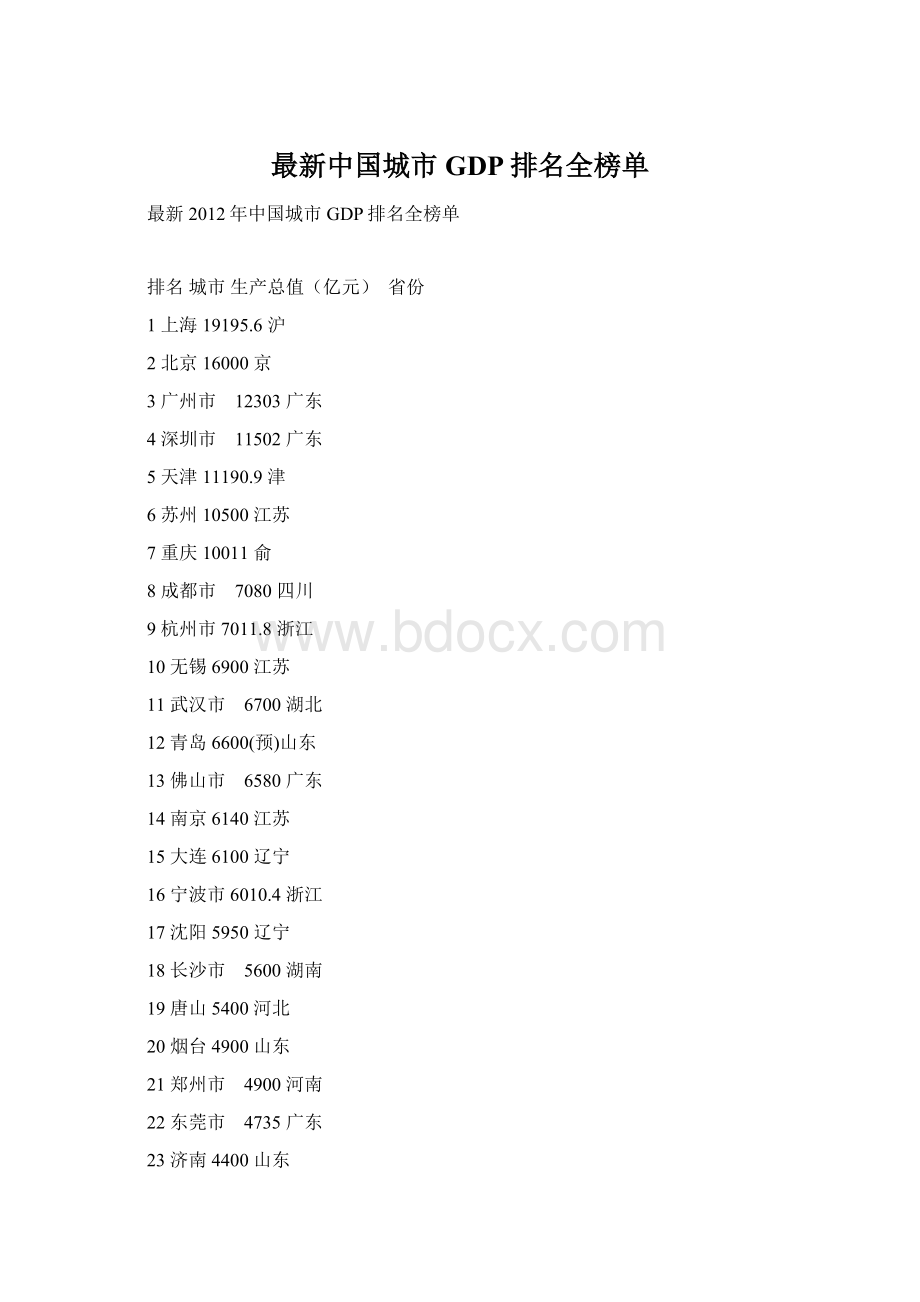 最新中国城市GDP排名全榜单Word格式.docx