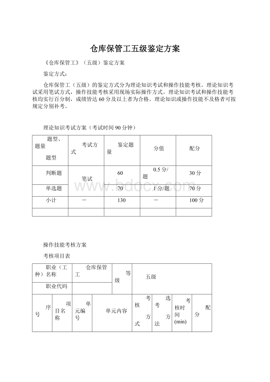 仓库保管工五级鉴定方案.docx