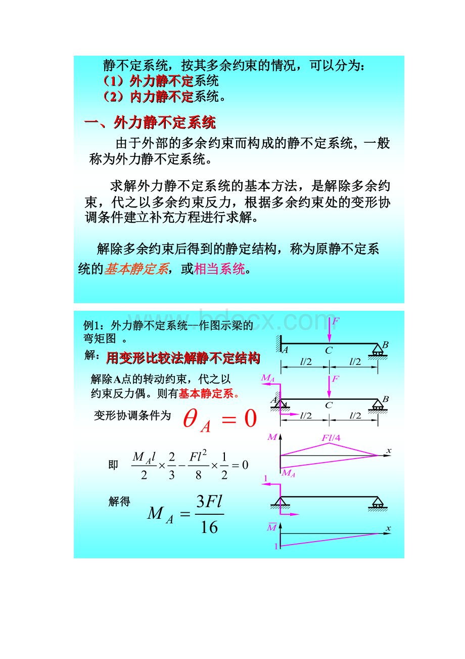 力法解超静定问题.docx_第2页