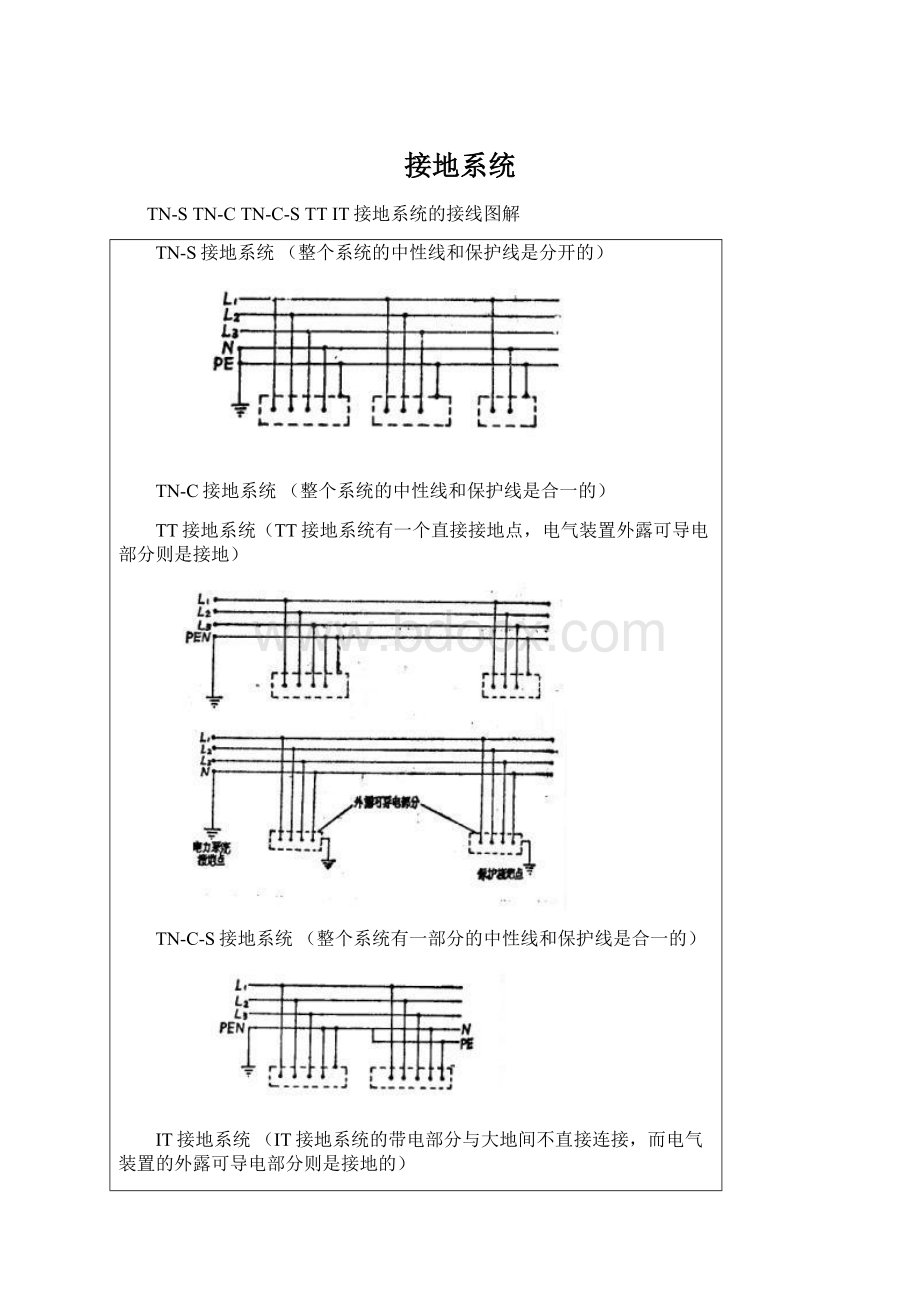 接地系统文档格式.docx