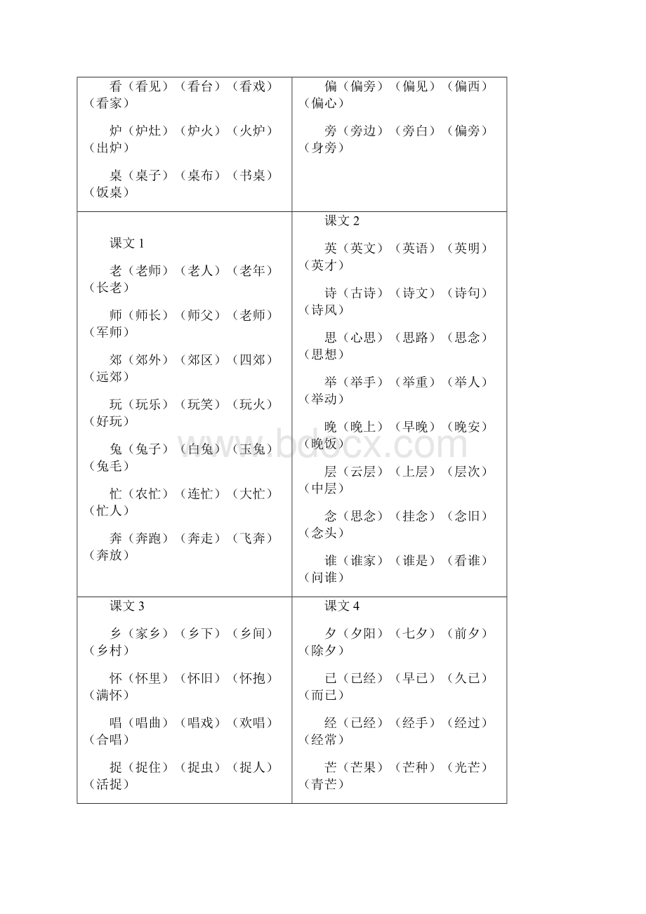 二年级上册语文教案口语交际做手工人教部编版Word文件下载.docx_第2页