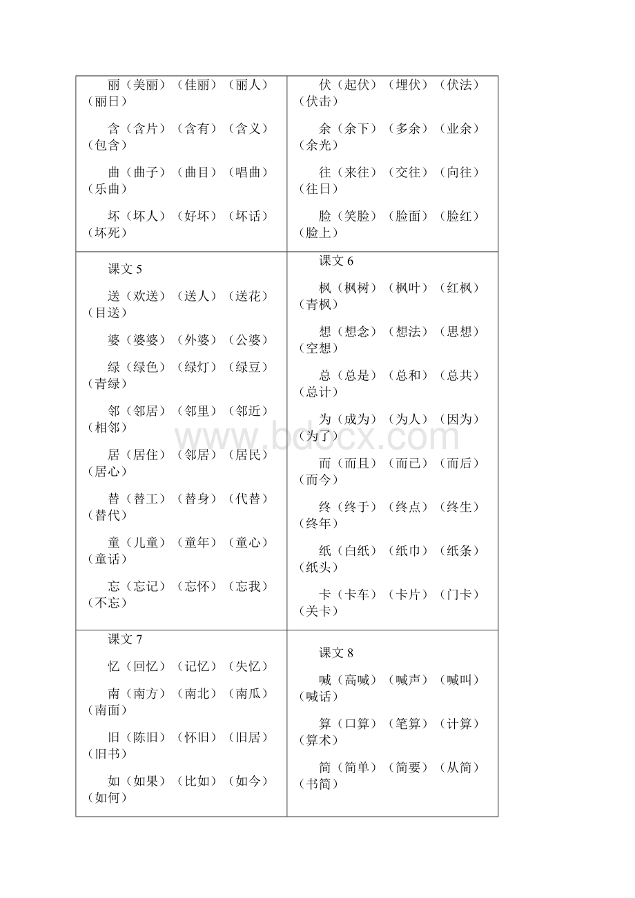 二年级上册语文教案口语交际做手工人教部编版.docx_第3页