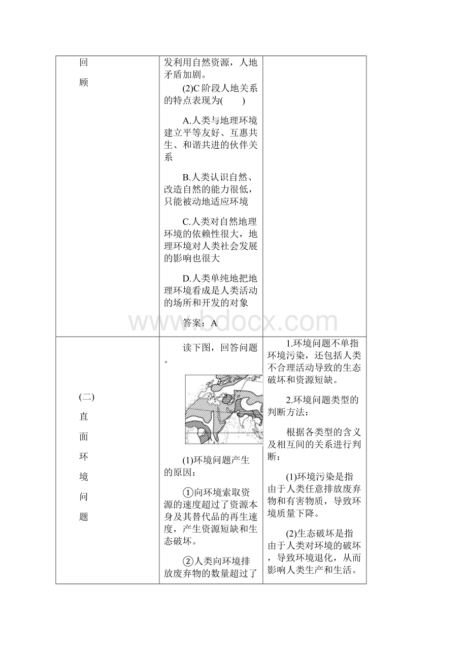 届 一轮复习 人教版 第2部分+第十章 交通运输布局及其影响1学案+Word版含答案.docx_第2页