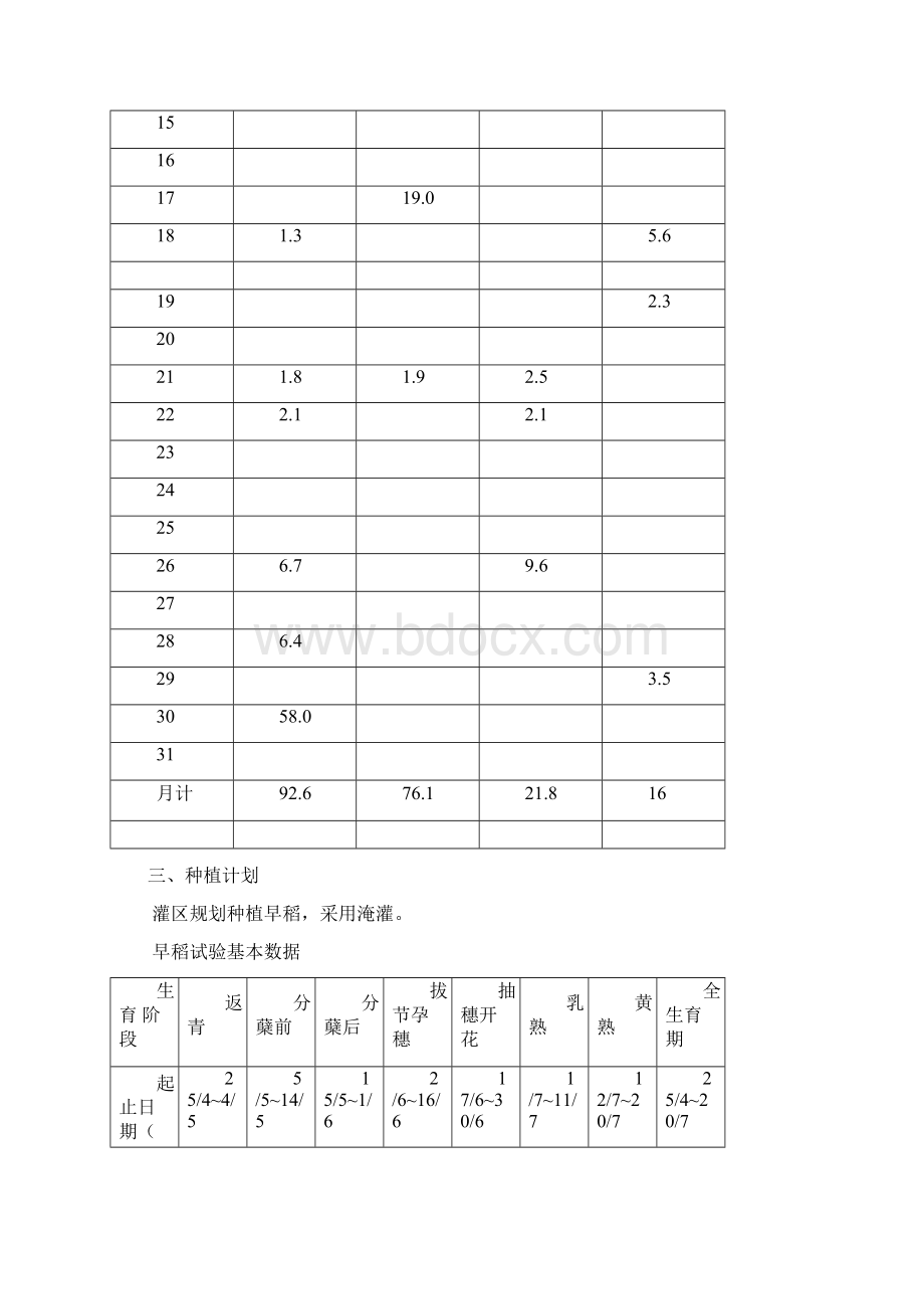 水稻灌区规划.docx_第3页