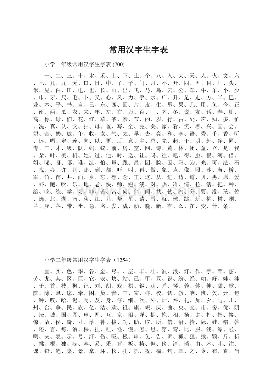 常用汉字生字表Word文件下载.docx