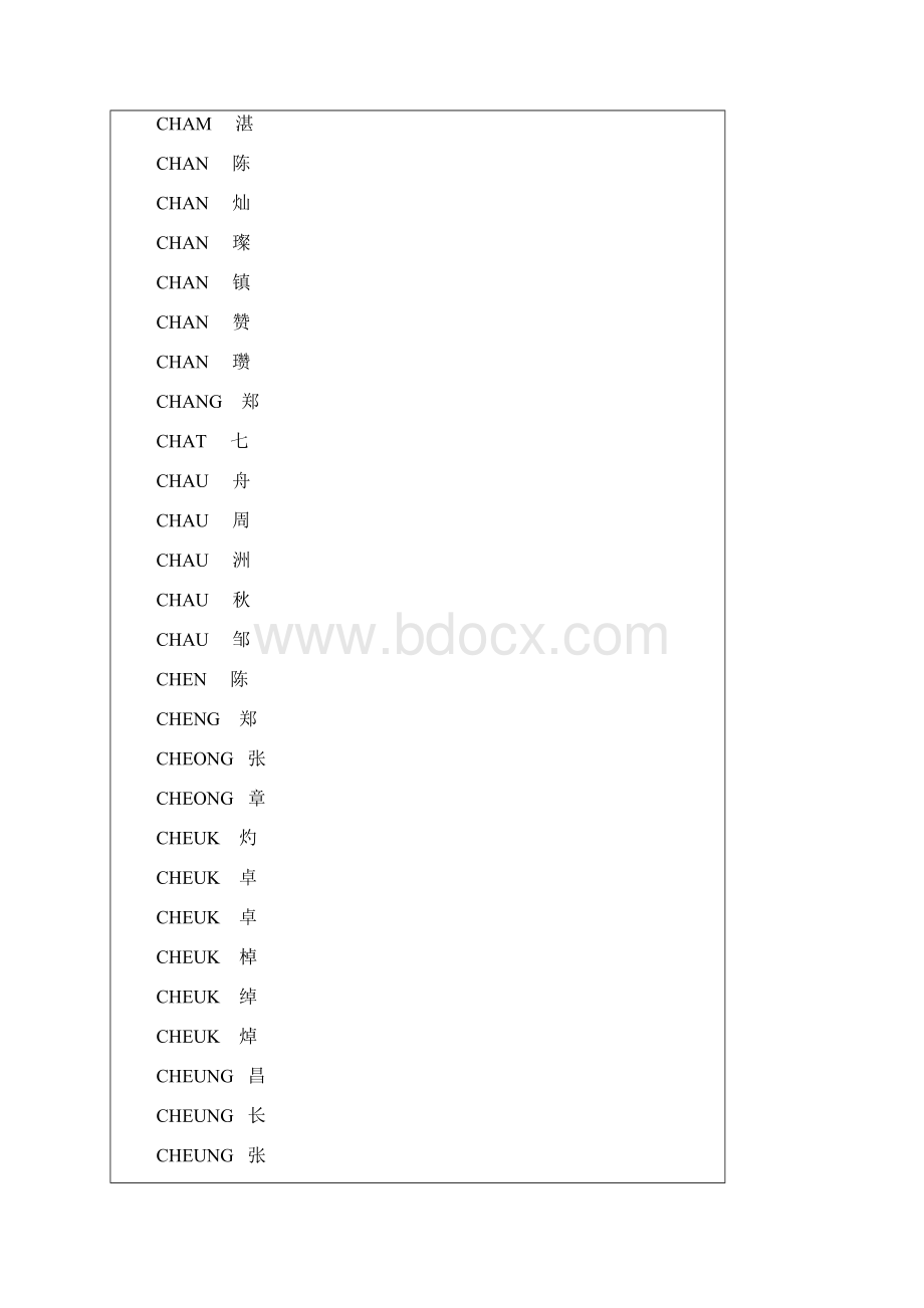 正确的中文名翻译英文名Word文档格式.docx_第2页