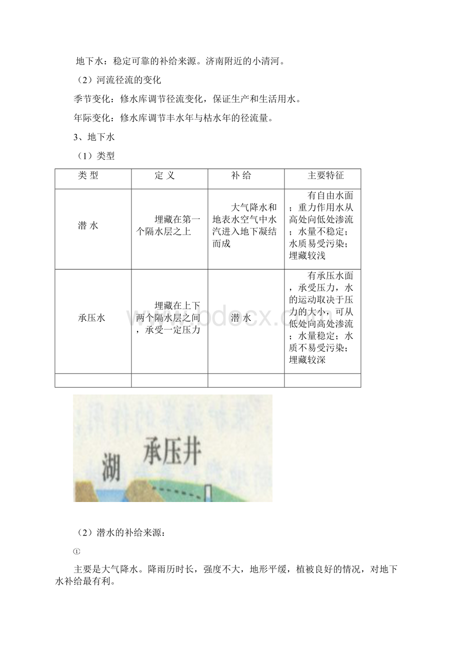 专题四海洋水与陆地水.docx_第2页