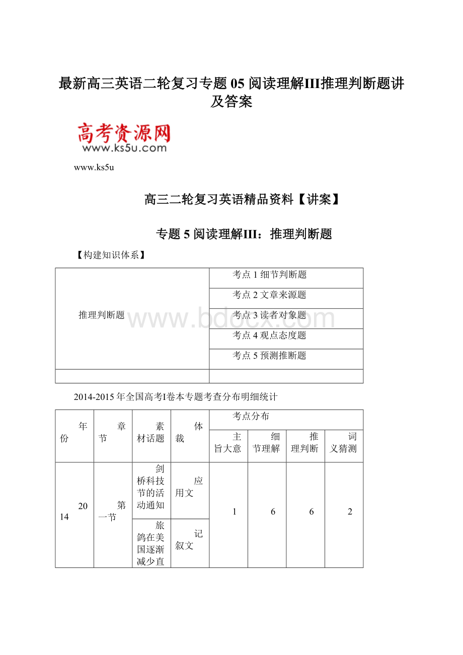 最新高三英语二轮复习专题05 阅读理解Ⅲ推理判断题讲及答案.docx_第1页