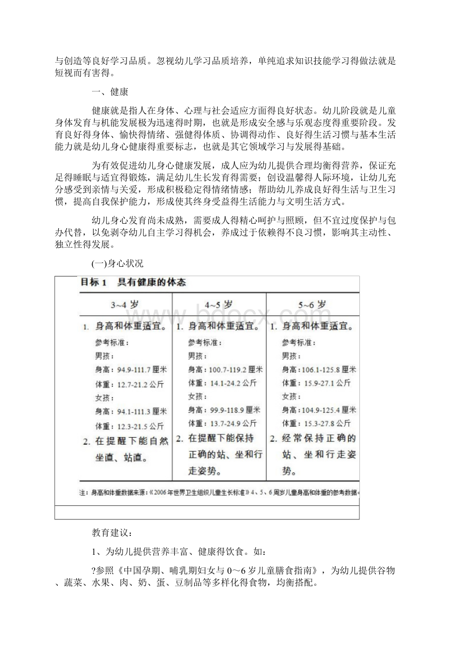 36岁儿童学习与发展指南.docx_第2页