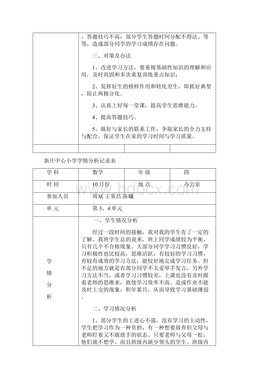 四年级学情分析记录表.docx_第2页