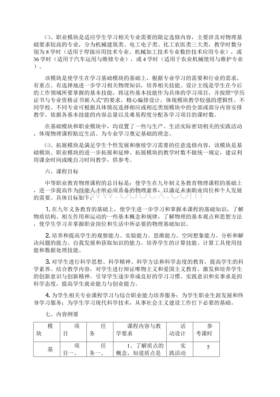 中等职业教育物理课程标准Word文件下载.docx_第3页