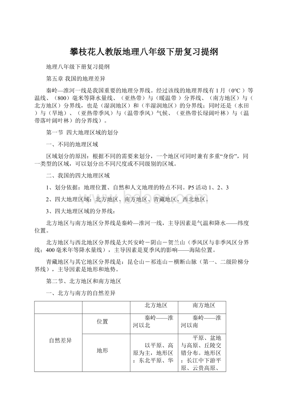 攀枝花人教版地理八年级下册复习提纲Word格式文档下载.docx