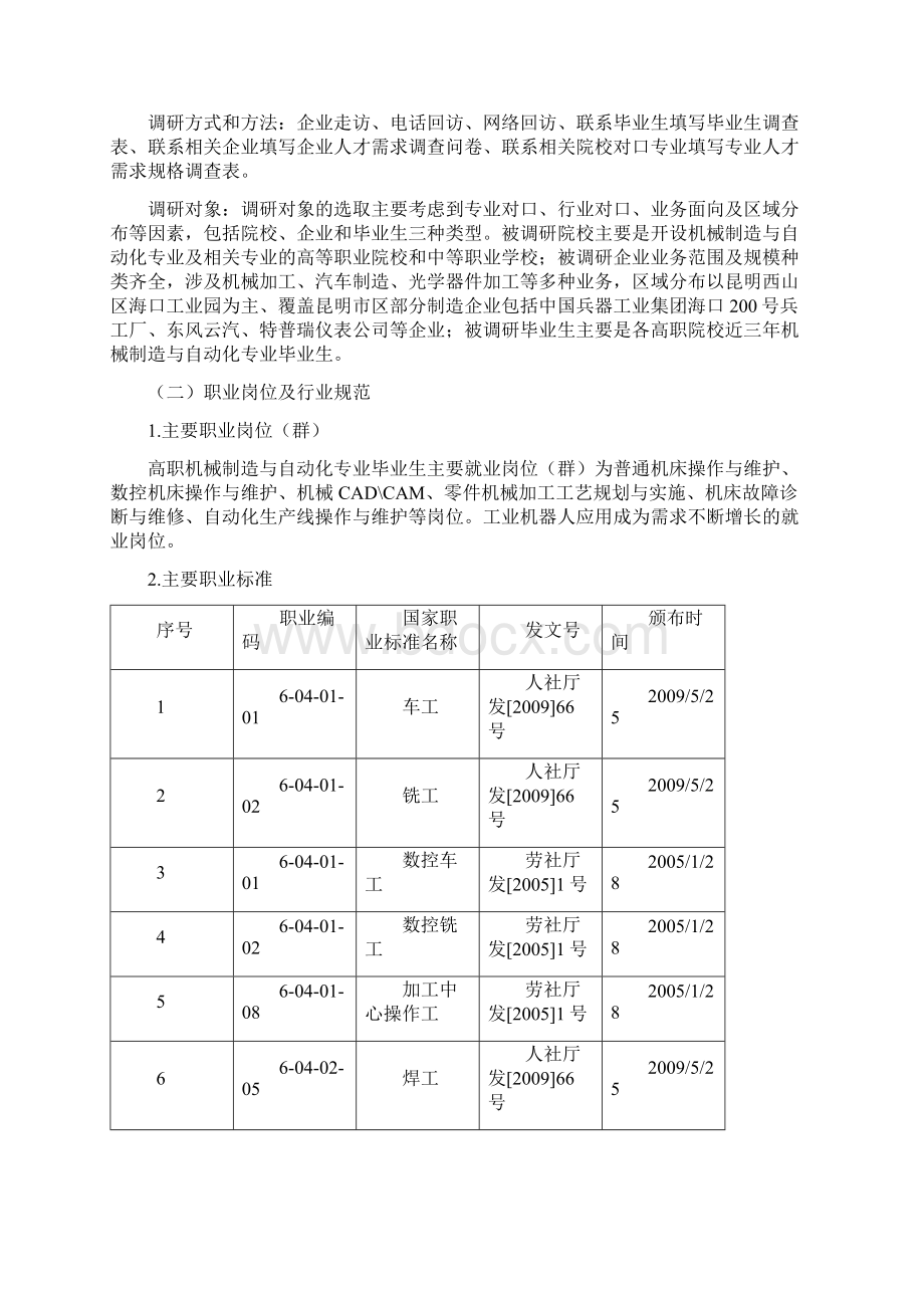 机械制造与自动化专业建设分析报告.docx_第2页