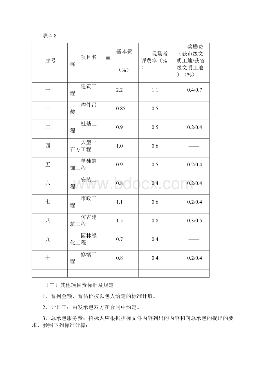 建筑工程企业管理费讲课稿.docx_第3页