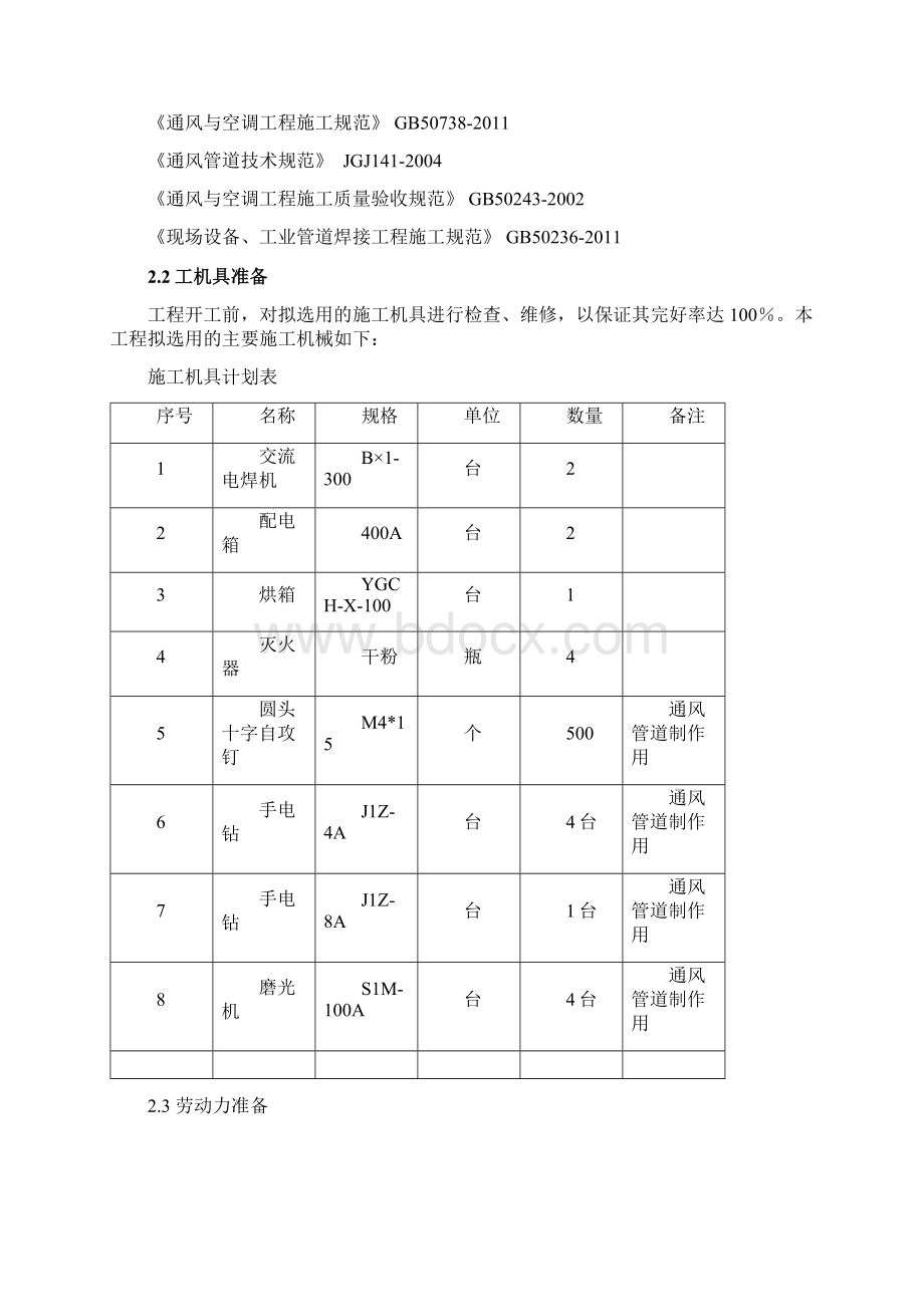 主厂房通风系统安装施工方案.docx_第2页