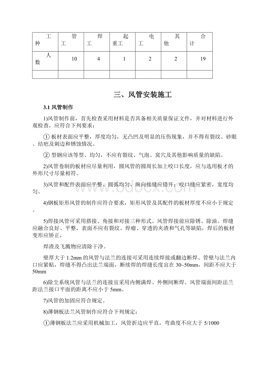 主厂房通风系统安装施工方案.docx_第3页