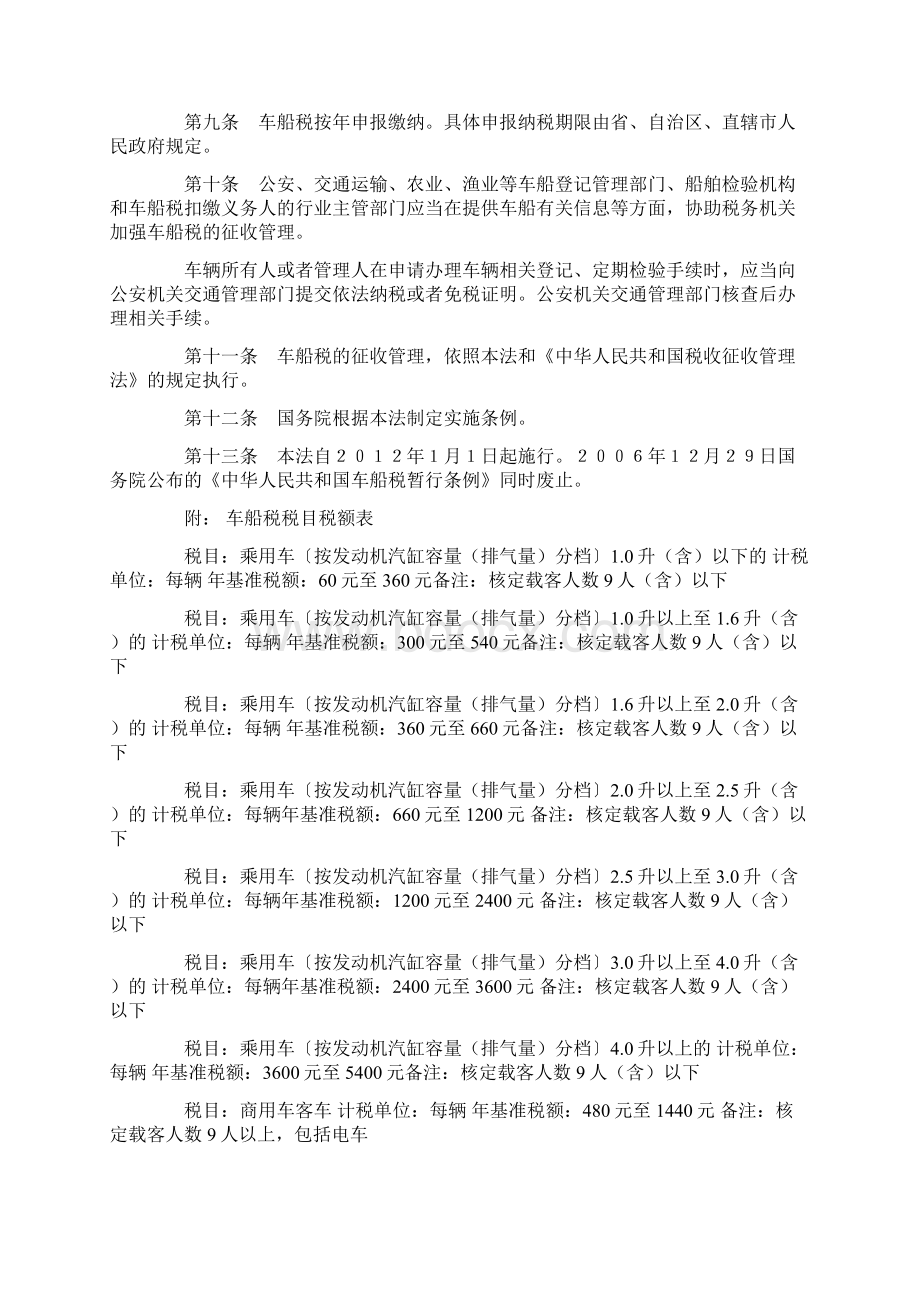 中华人民共和国车船税法文档格式.docx_第2页