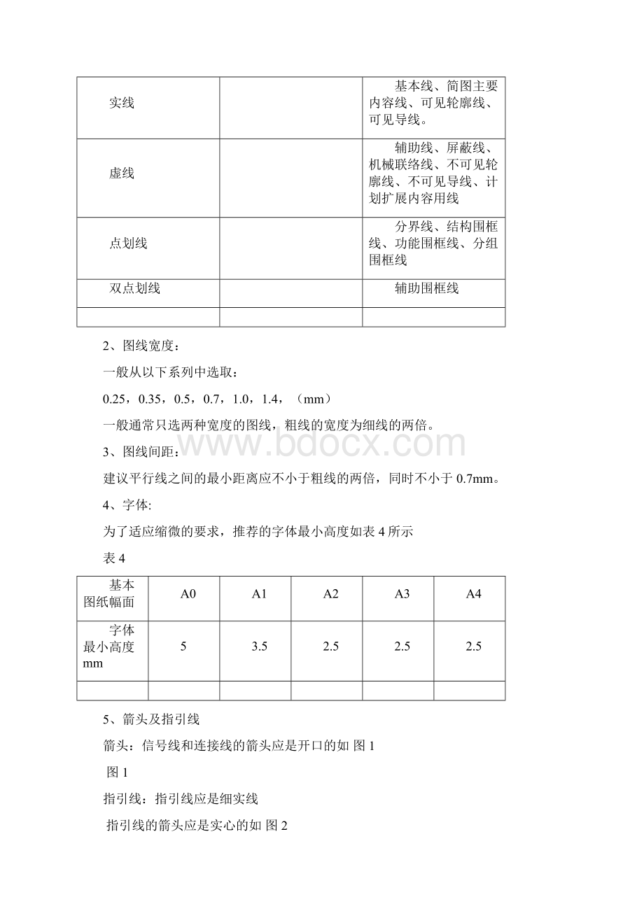 常用电气制图国标Word文件下载.docx_第3页